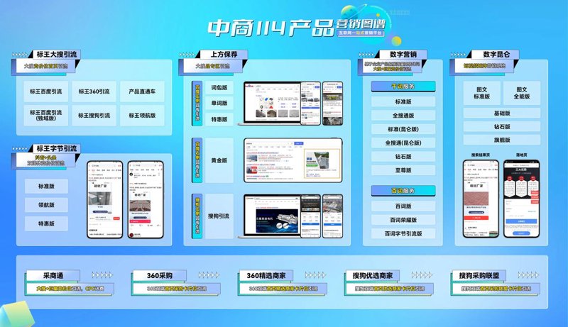 网络商品交易平台选购指南：轻松淘到心仪好货
